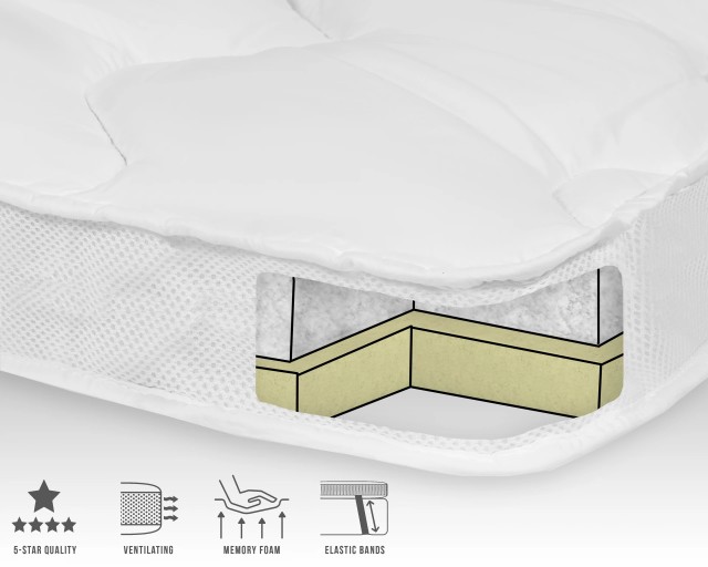 Ανώστρωμα 3D AIR Hotel Memory Foam  160x200cm SLEEPTIME 8719242075883