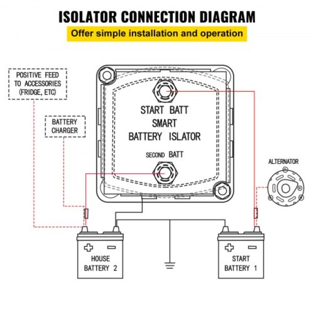 Κιτ Ρελέ Φόρτισης VEVOR, 12V, 140AMP VSR, Συμβατό με Οχήματα & Σκάφη  FDCDJDQTJMMYYIMPBV0