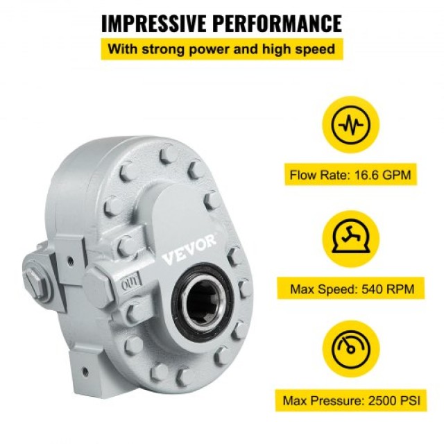 VEVOR Υδραυλική Αντλία 16.6GPM για Σχιστικό Ξύλων 2500PSI  CLB16.6GPM540RPM1V0