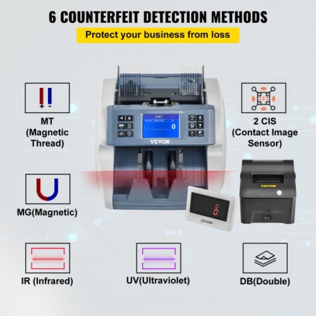 Μηχανή Καταμέτρησης Χρημάτων VEVOR με Ανίχνευση Πλαστών και Εκτυπωτή  DCJLSHCIS220VEC3MV2