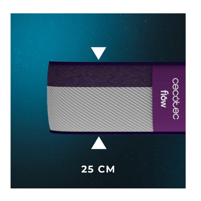 Μονό Στρώμα με Πυρήνα FoamVital και Αφρό Μνήμης ViscoSense 90 x 190 x 25 cm Flow PureVital 3900 Cecotec CEC-07487