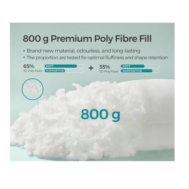 Σετ Μαξιλάρια Ύπνου Poly Fiber Μαλακό 80 x 40 cm 2 τμχ Songmics TBP001W02 - 12 άτοκες δόσεις και 5% cash back